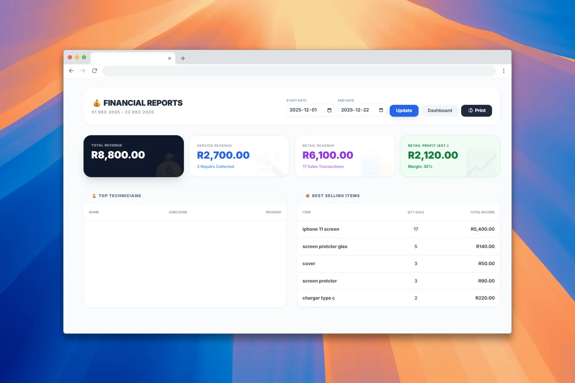 RepairHub business dashboard showing repair shop performance and attention items
